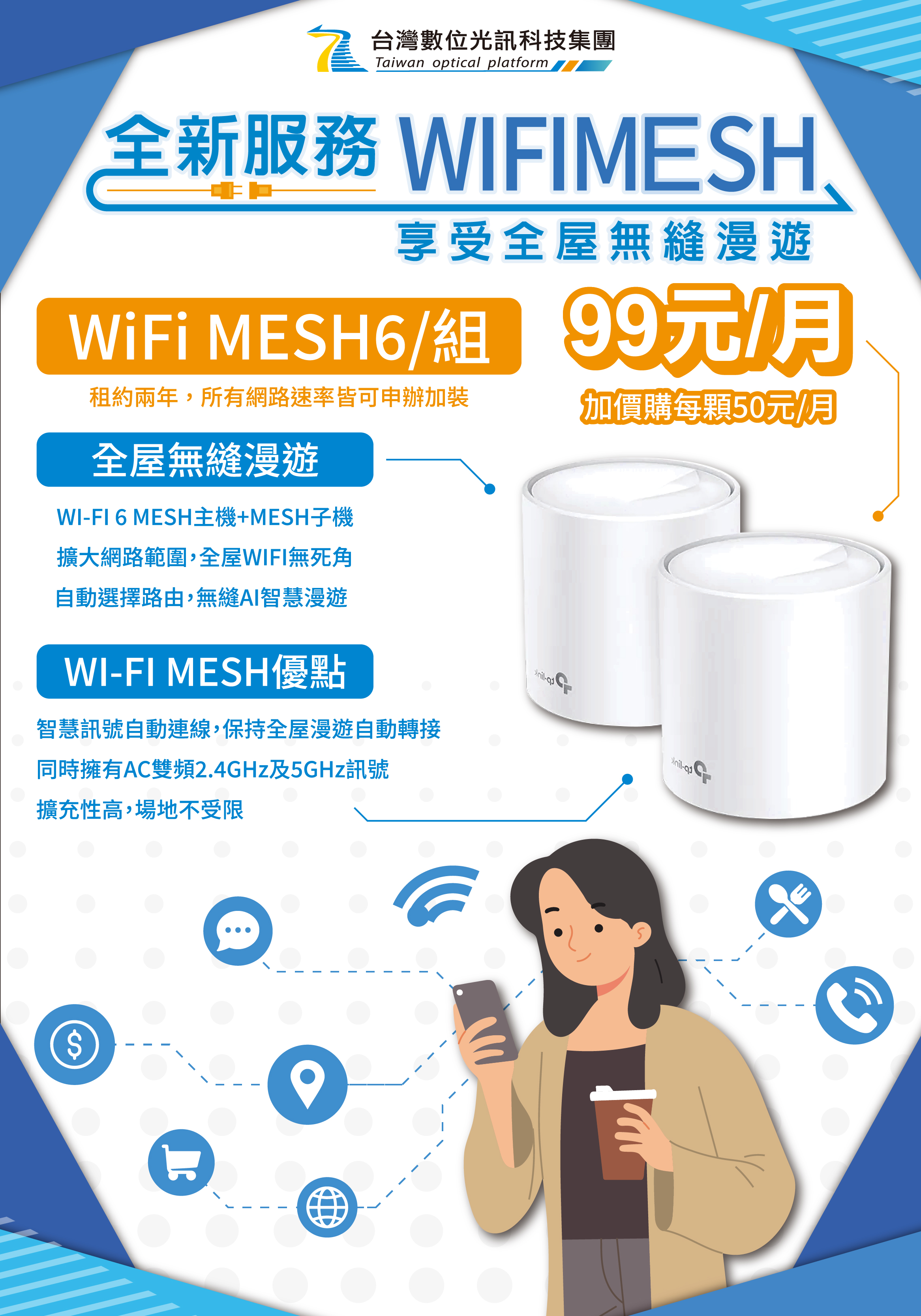 Wi-Fi MESH