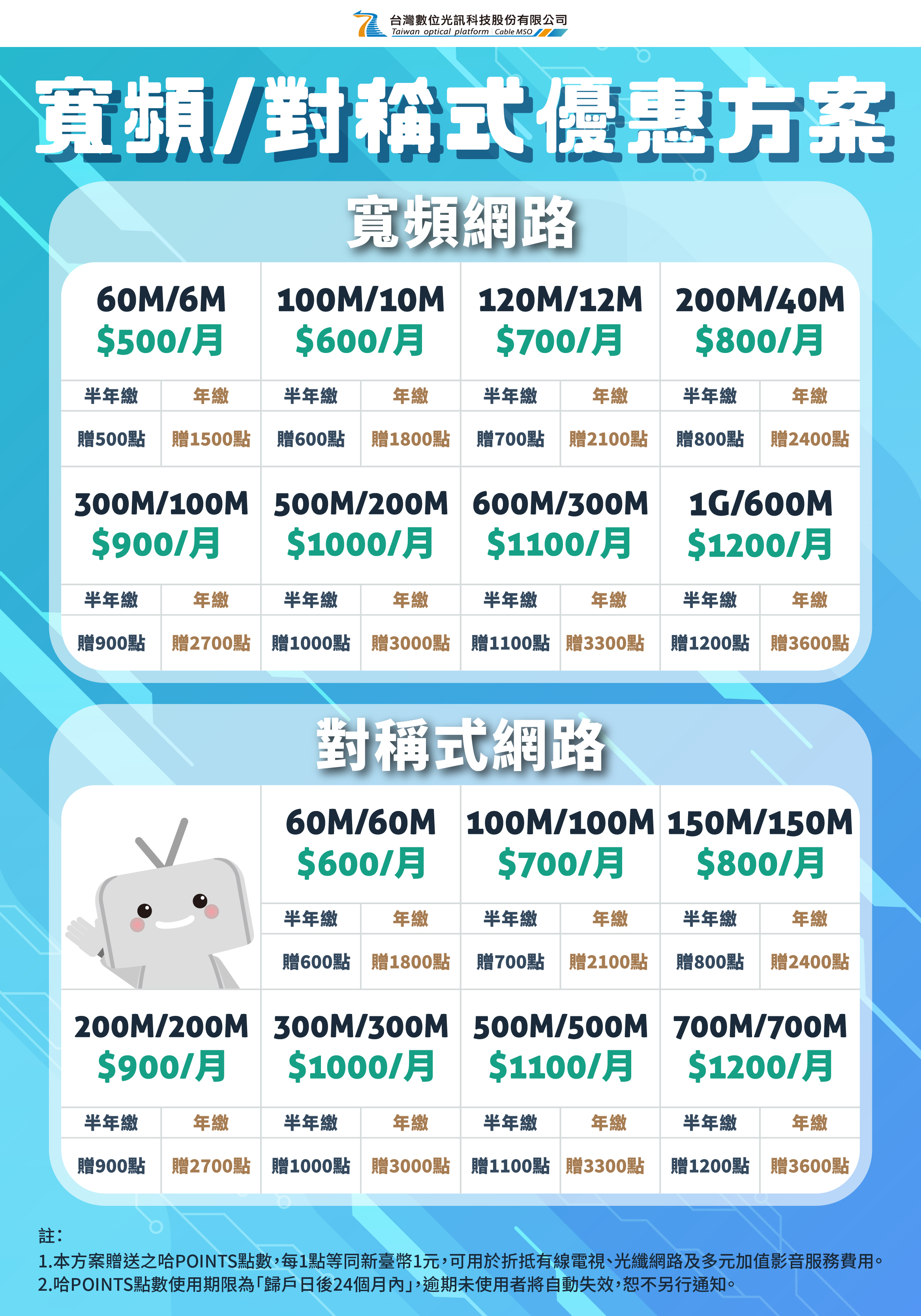 寬頻/對稱式優惠方案