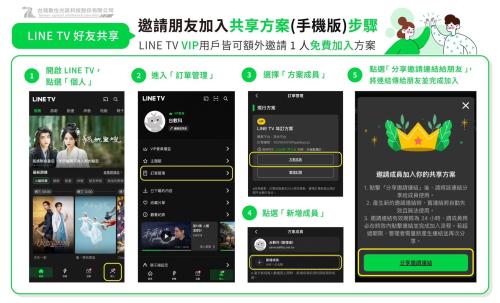 【LINE TV VIP 會員福利】邀請家人一起免費追劇！